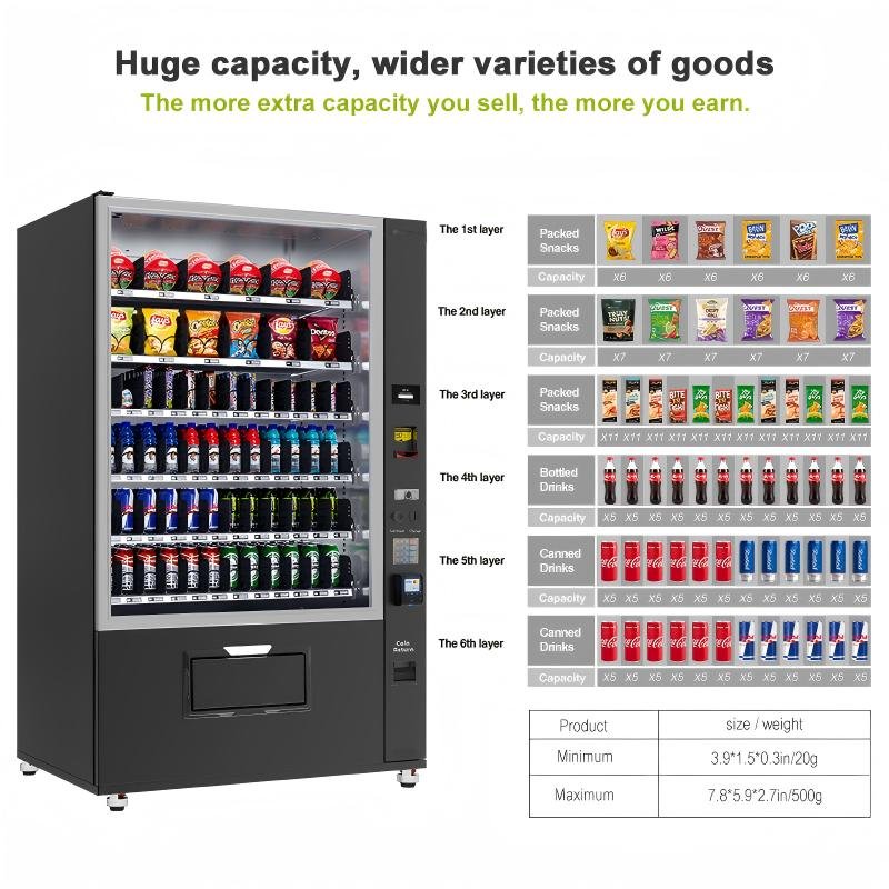 Botton Vending Machine - 图片 3