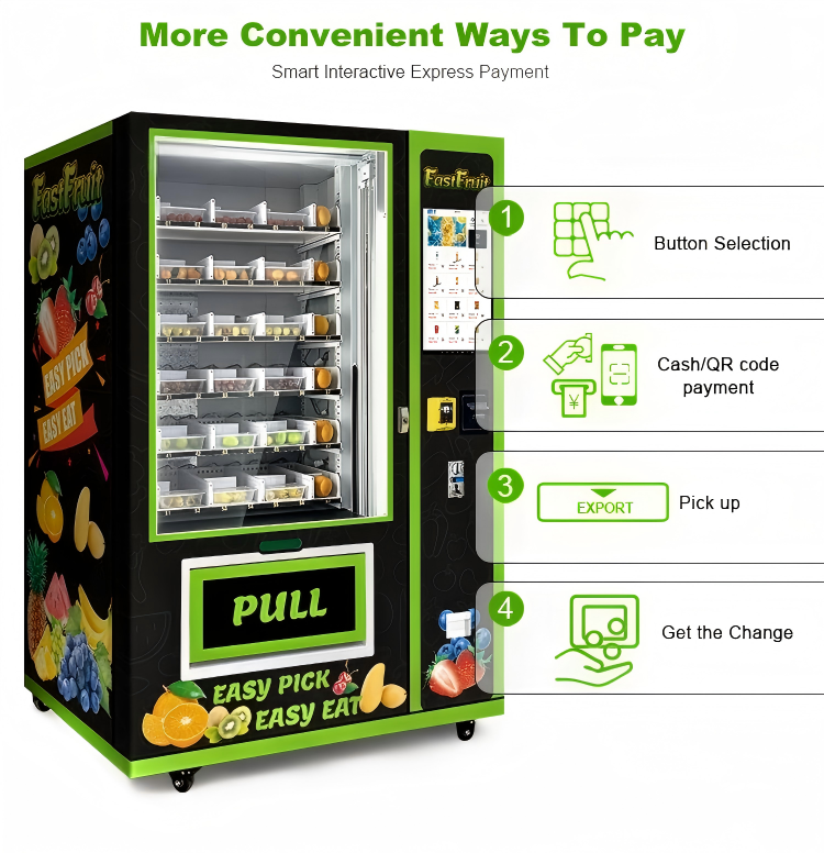 Lifting vending machine - 图片 4